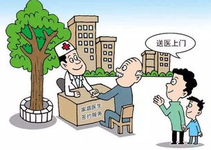 身價(jià)看漲！北京10區(qū)未來規(guī)劃藍(lán)圖出爐，健康服務(wù)將迎來新變革